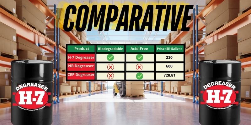 Comparative