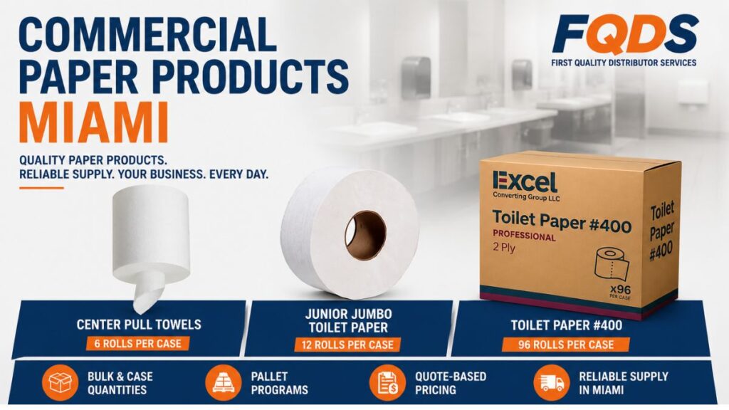 Commercial Paper Products Miami featuring Center Pull Towels 6 Rolls per Case, Junior Jumbo Toilet Paper 12 Rolls per Case, and Toilet Paper #400 96 Rolls per Case from First Quality Distributor Services.